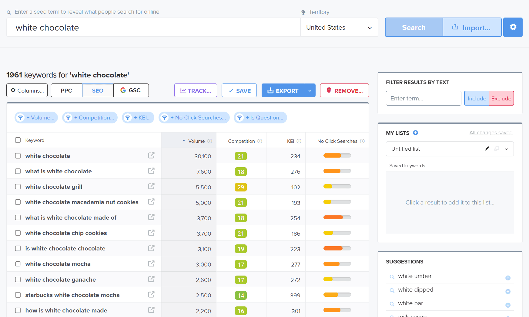 Wordtracker keyword search interface showing KEI metrics, competition scores, and search volume data